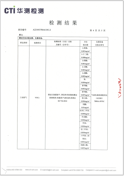 ng电子游戏含尘废气VOCs、非甲烷总烃、颗粒检测汇报-2022-4