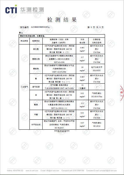 20190321035535727
