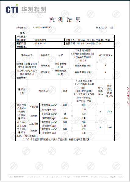 20190321050519963