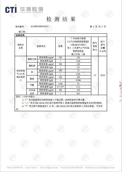 2019032105059297