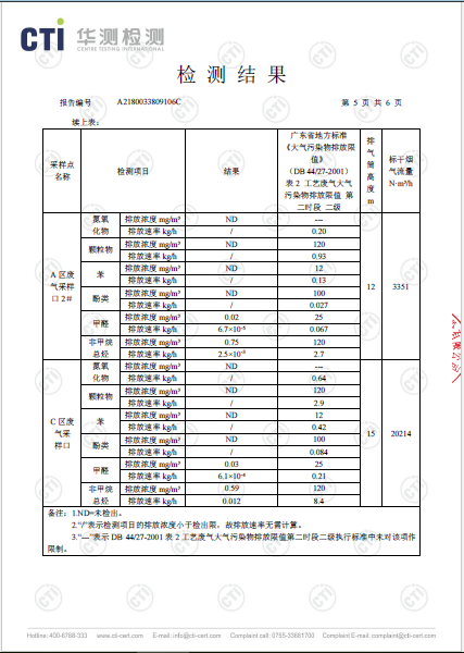 2019032105098355
