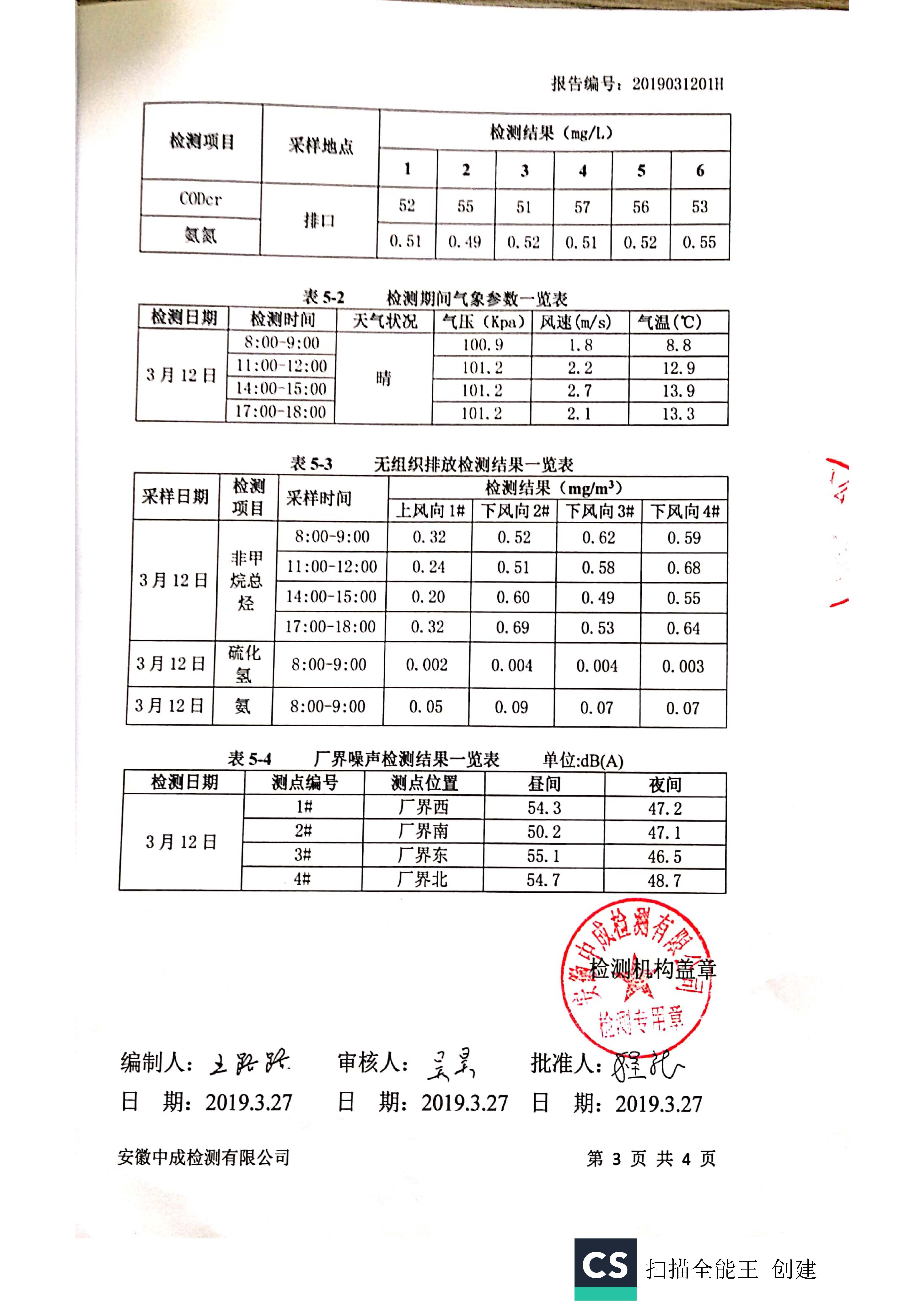 20191227020851796