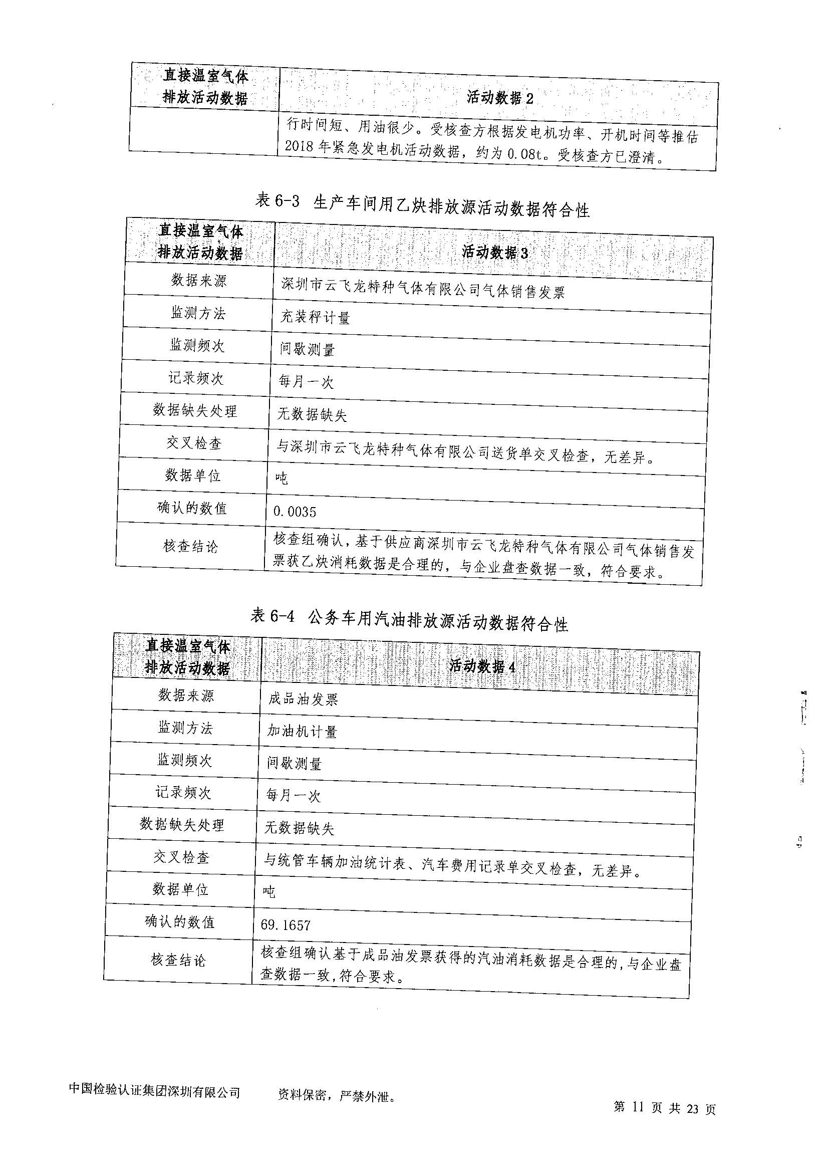 20200311030834051