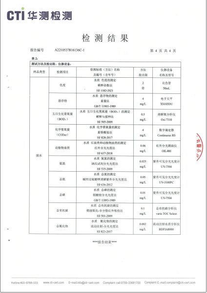 ng电子游戏废水检测汇报-2022-4