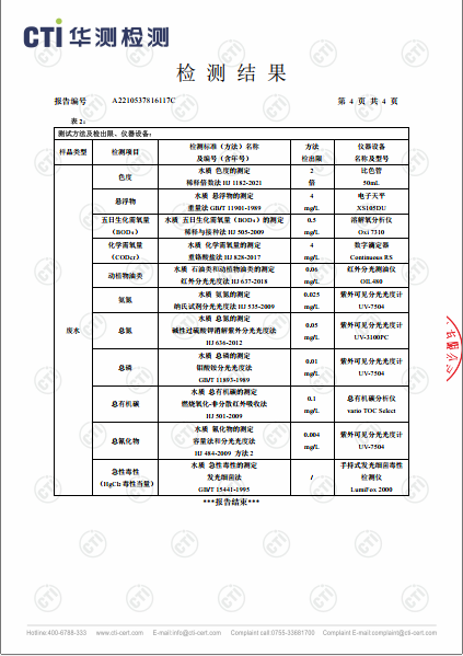 ng电子游戏废水检测汇报-2022-4