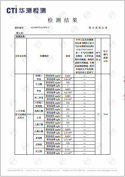ng电子游戏废气VOCs、非甲烷总烃、颗粒物检测汇报-2022-10