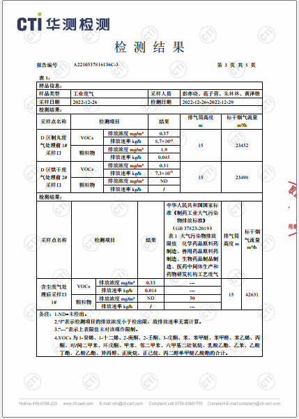 ng电子游戏D区废气VOCs、颗粒物检测汇报-2022-3