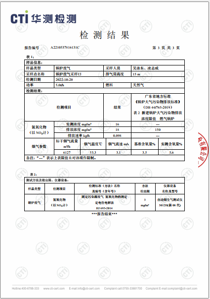 ng电子游戏废气检测汇报-2022-3