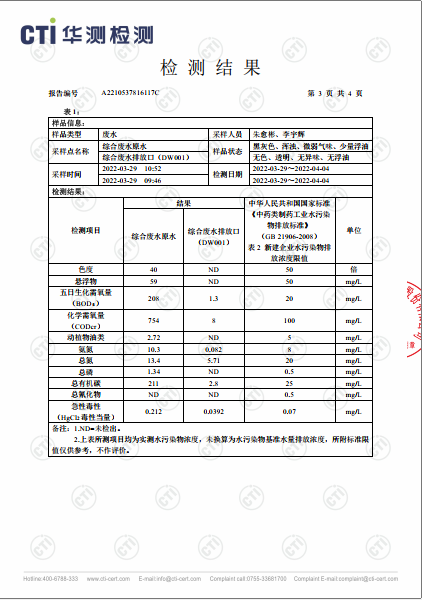 ng电子游戏废水检测汇报-2022-3
