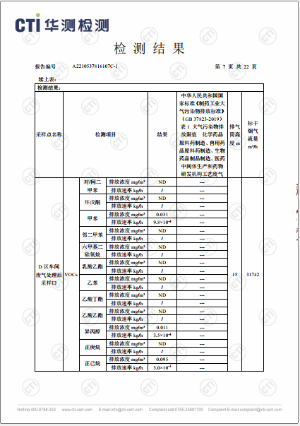 ng电子游戏废气VOCs、非甲烷总烃、颗粒物检测汇报-2022-7