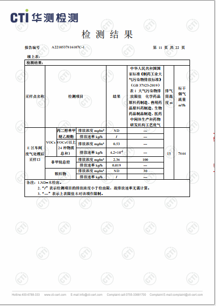 ng电子游戏废气VOCs、非甲烷总烃、颗粒物检测汇报-2022-11