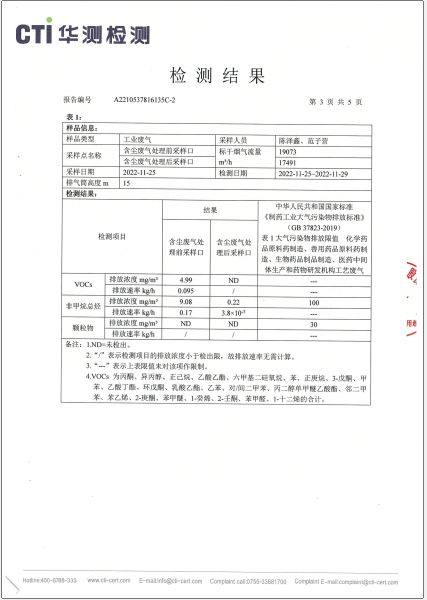ng电子游戏含尘废气VOCs、非甲烷总烃、颗粒检测汇报-2022-3