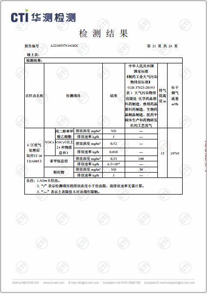 ng电子游戏工业废气（无组织）、工业废气、油烟废气检测汇报-2022-21
