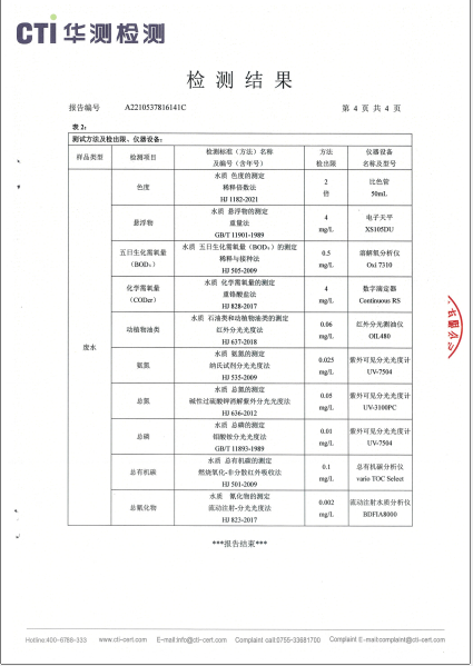 ng电子游戏废水检测汇报-2022-4