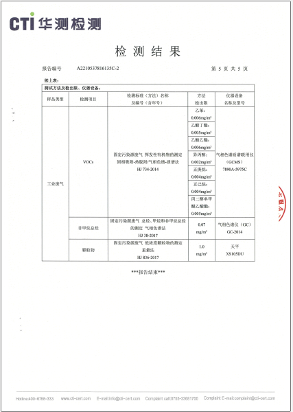 ng电子游戏含尘废气VOCs、非甲烷总烃、颗粒检测汇报-2022-5