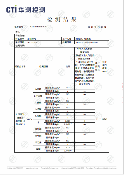 ng电子游戏工业废气（无组织）、工业废气、油烟废气检测汇报-2022-19