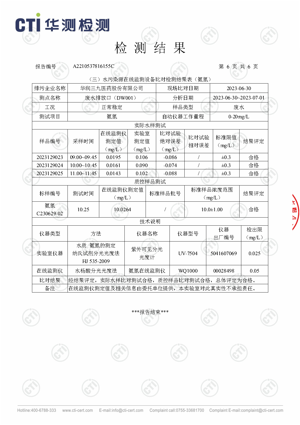 ng电子游戏总部1季度废水在线监测设备比对检测汇报_Page18