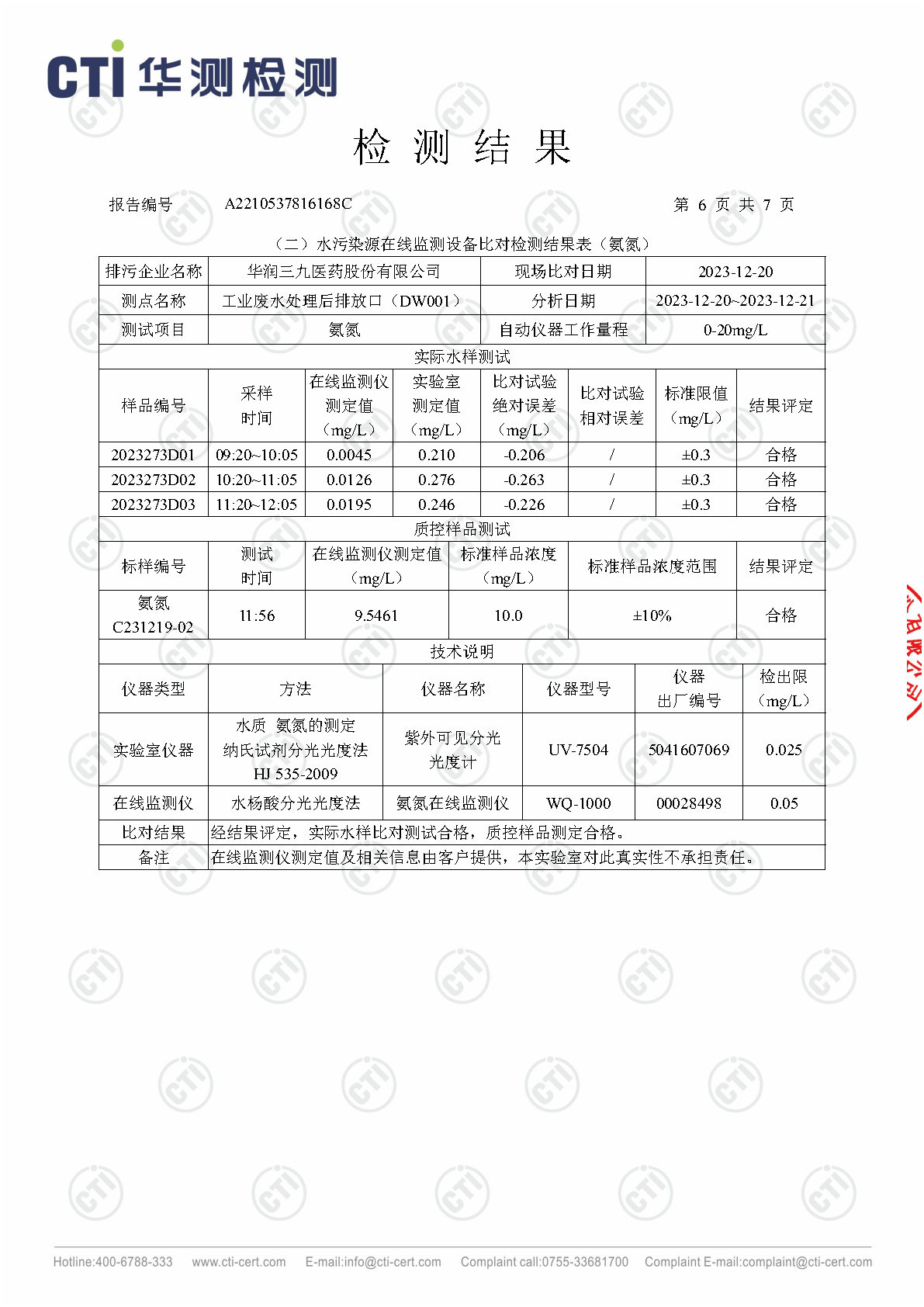 ng电子游戏总部2023年4季度废水在线监测设备比对检测汇报_Page20