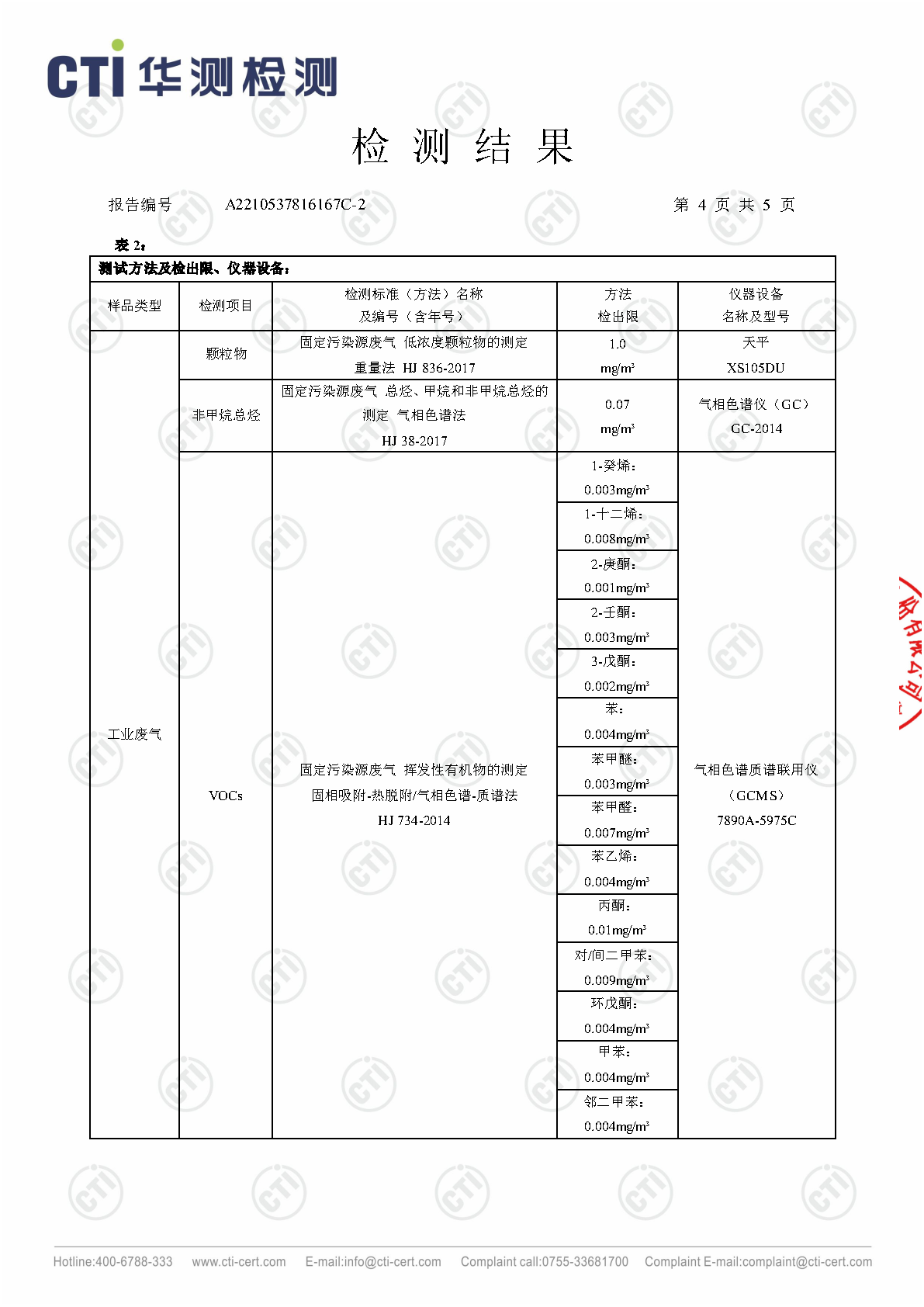 ng电子游戏2023年4季度废气检测汇报_Page9