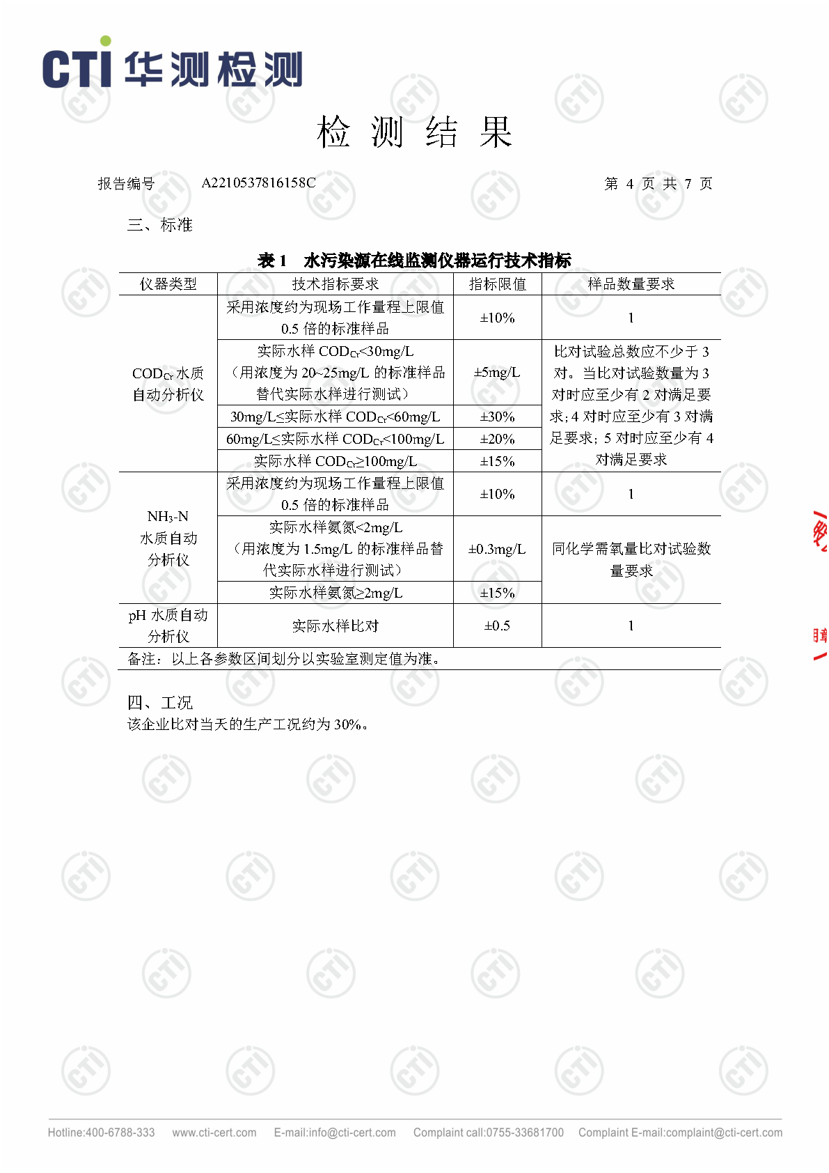 ng电子游戏总部2023年3季度废水在线监测设备比对检测汇报_Page4
