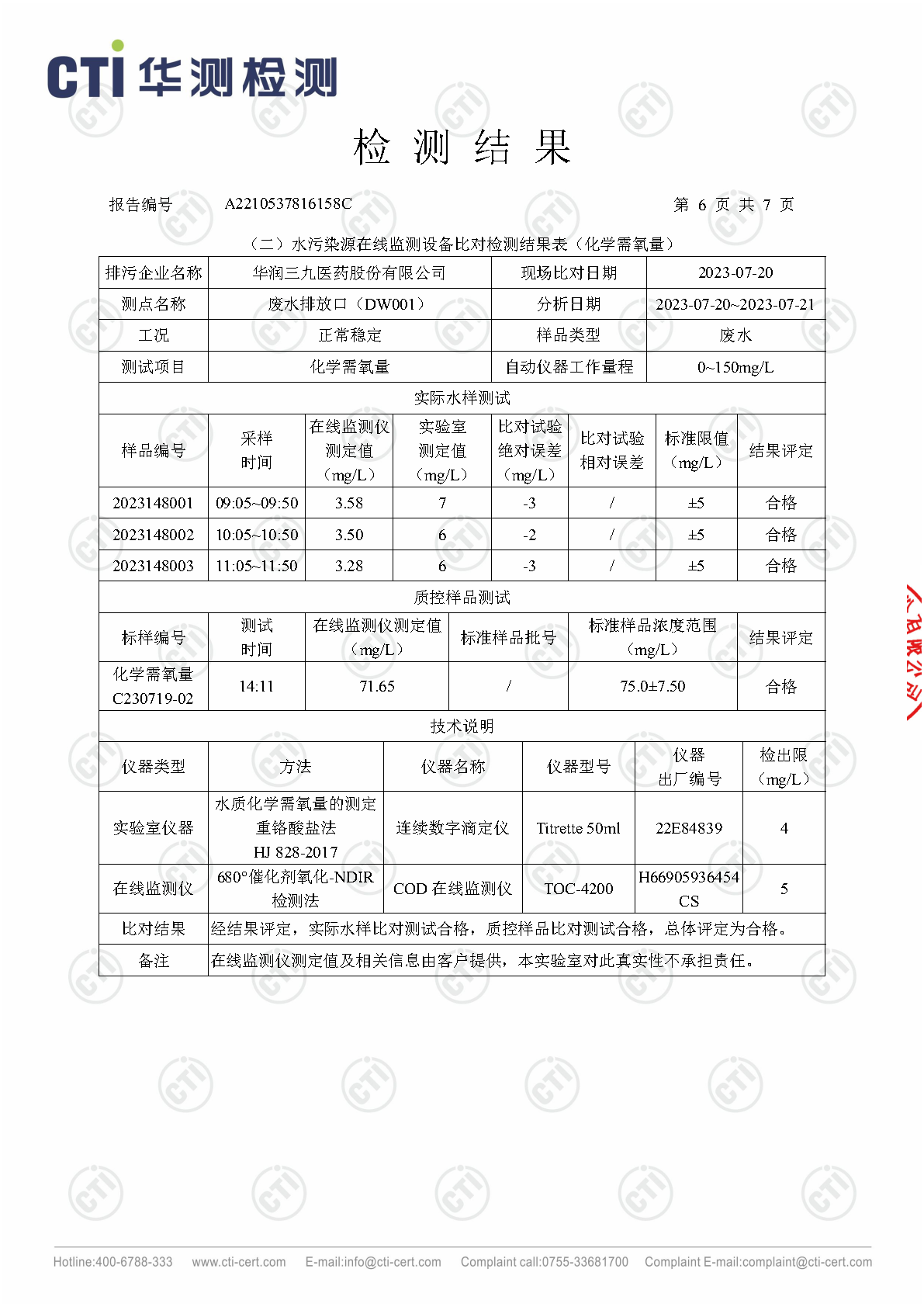 ng电子游戏总部2023年3季度废水在线监测设备比对检测汇报_Page6