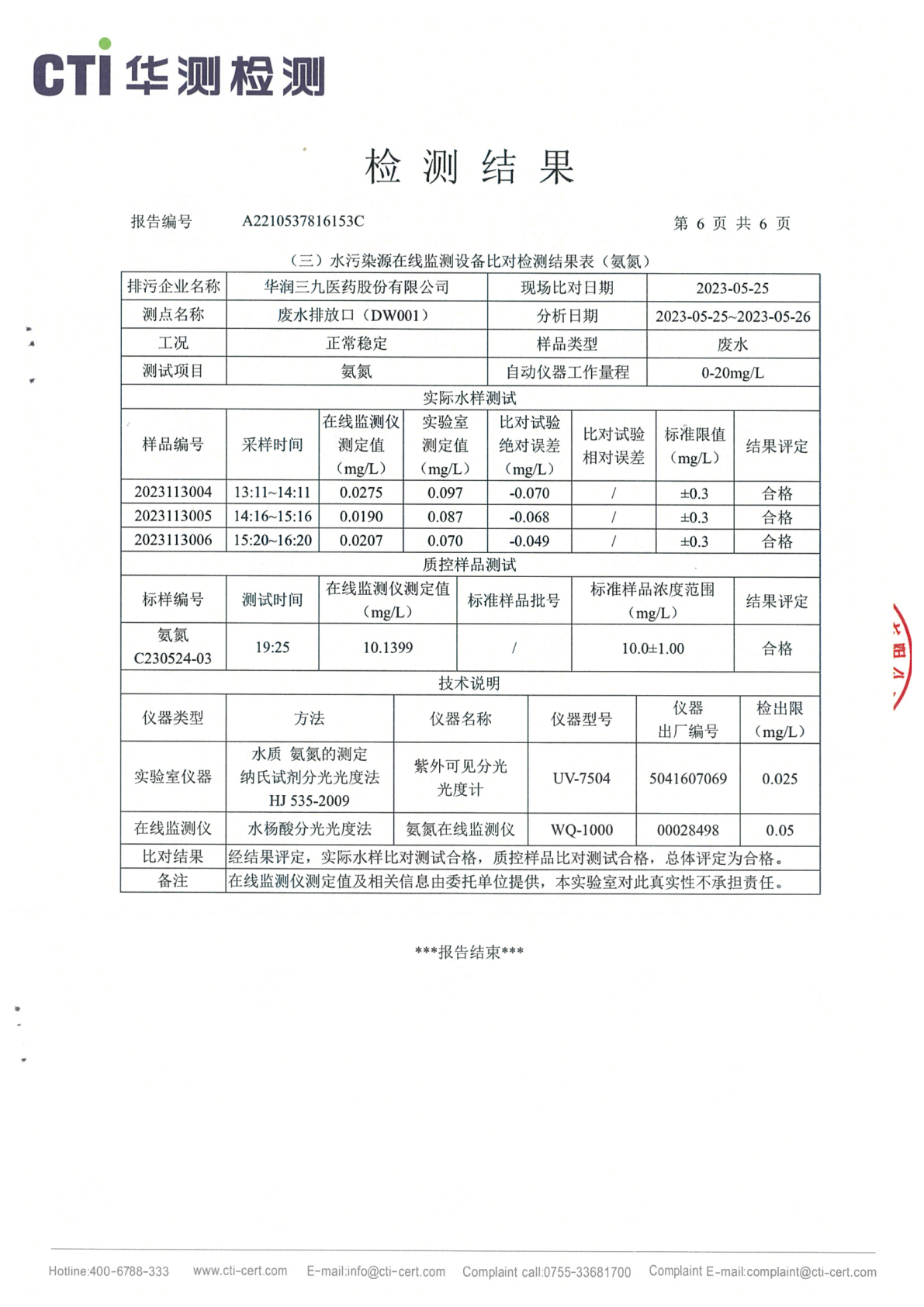 ng电子游戏总部1季度废水在线监测设备比对检测汇报_Page12