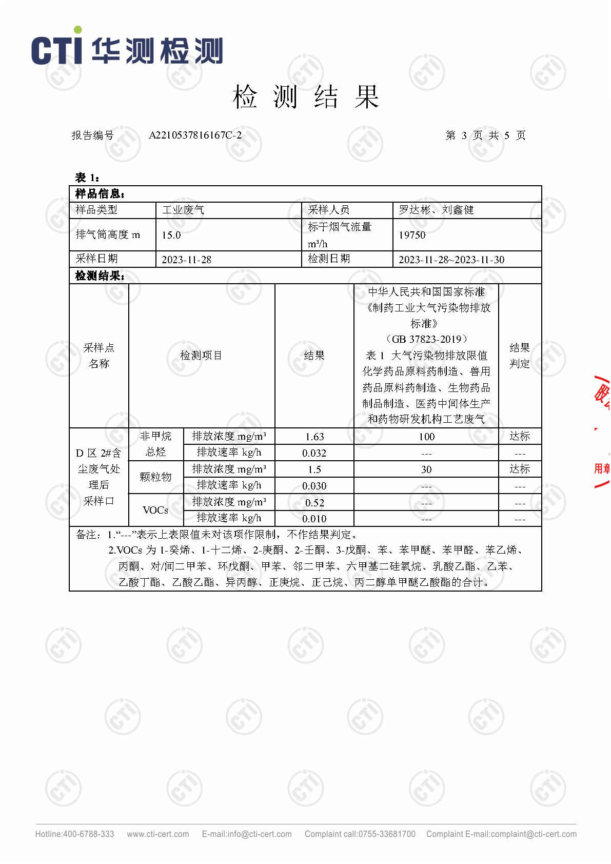 ng电子游戏2023年4季度废气检测汇报_Page8