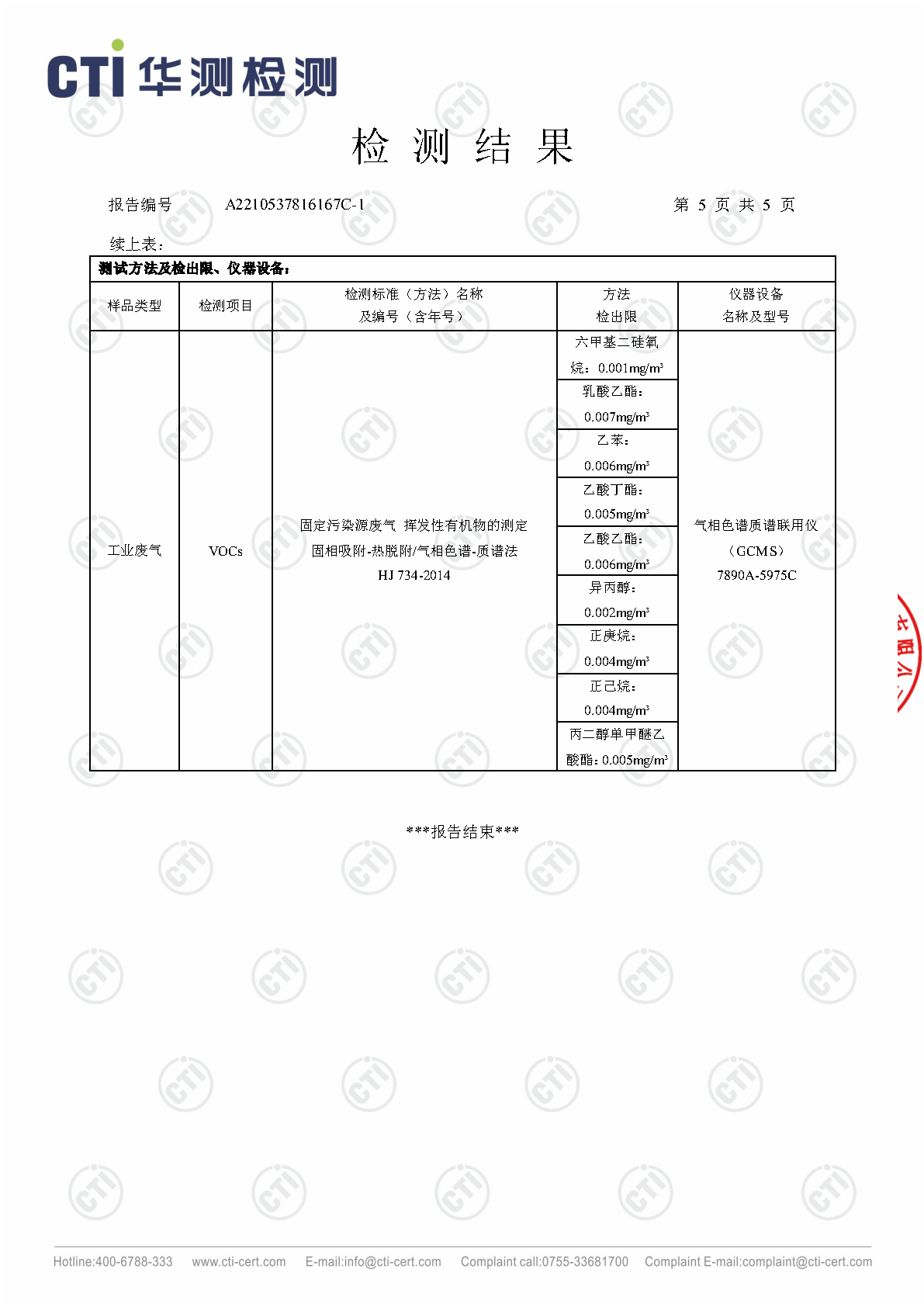 ng电子游戏2023年4季度废气检测汇报_Page15