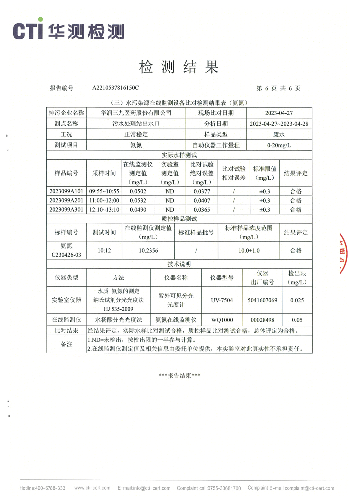 ng电子游戏总部1季度废水在线监测设备比对检测汇报_Page6