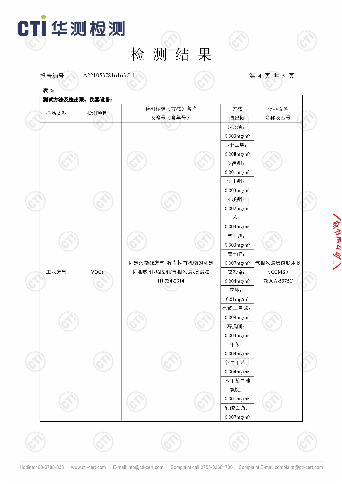 2023年3季度废气检测汇报_Page23