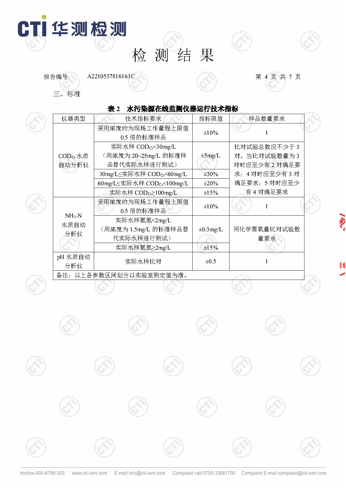 ng电子游戏总部2023年3季度废水在线监测设备比对检测汇报_Page11
