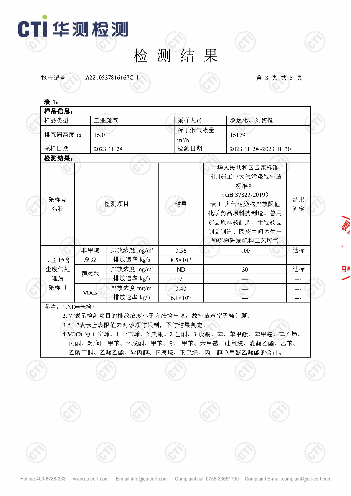 ng电子游戏2023年4季度废气检测汇报_Page13