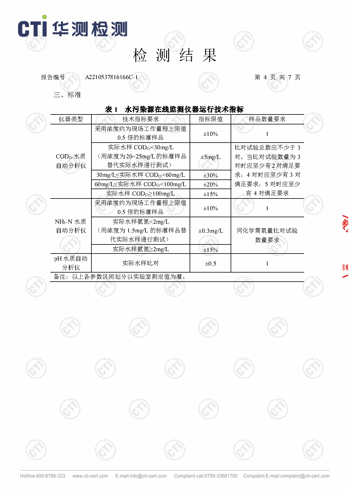 ng电子游戏总部2023年4季度废水在线监测设备比对检测汇报_Page11