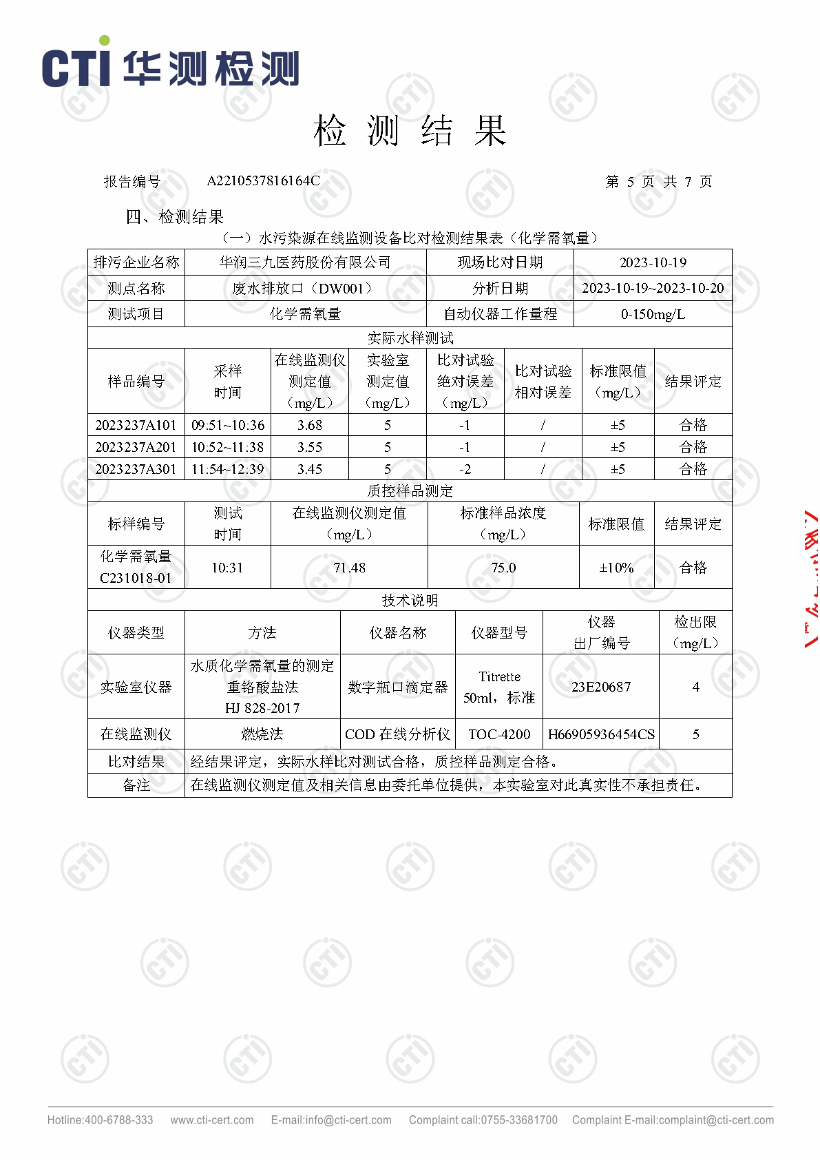 ng电子游戏总部2023年4季度废水在线监测设备比对检测汇报_Page5