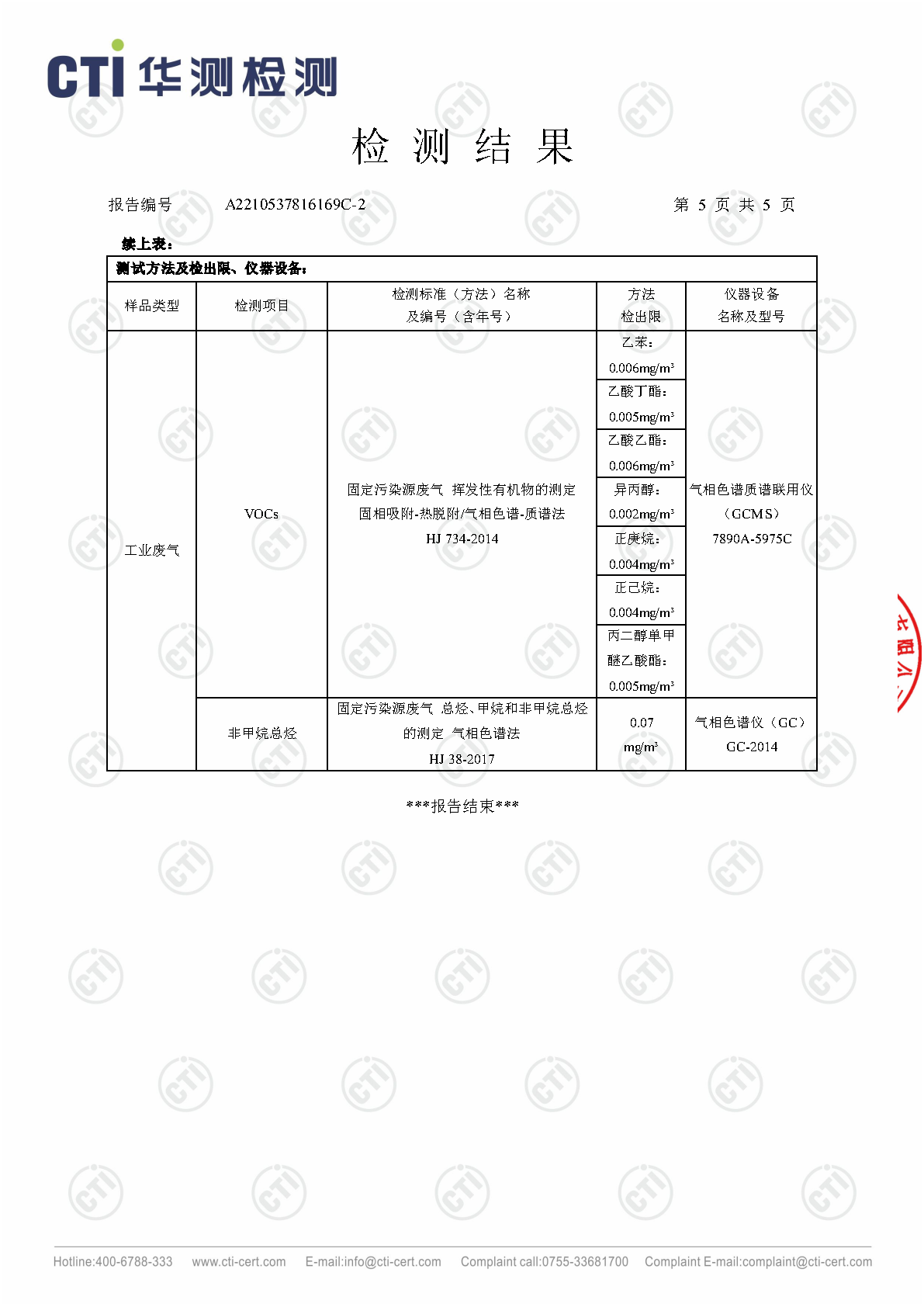 ng电子游戏2023年4季度废气检测汇报_Page20