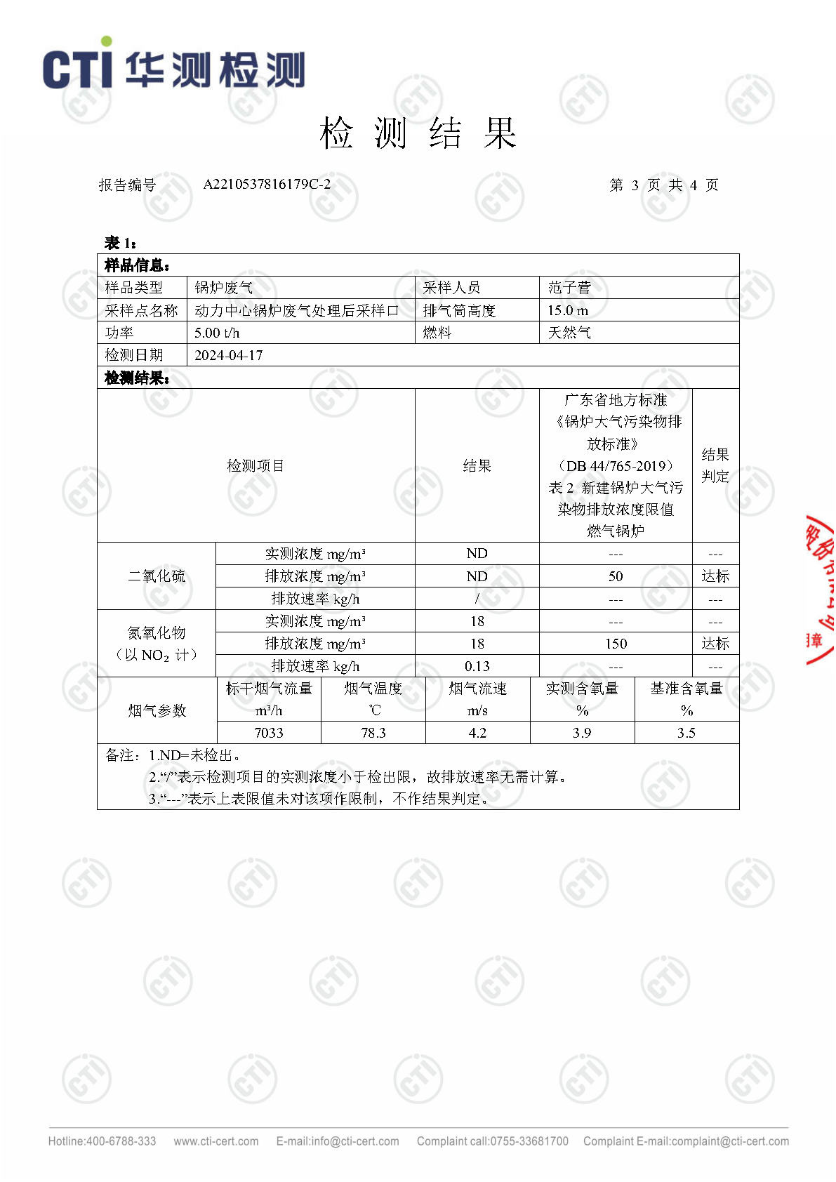 2024年ng电子游戏废气废水检测汇报_Page41