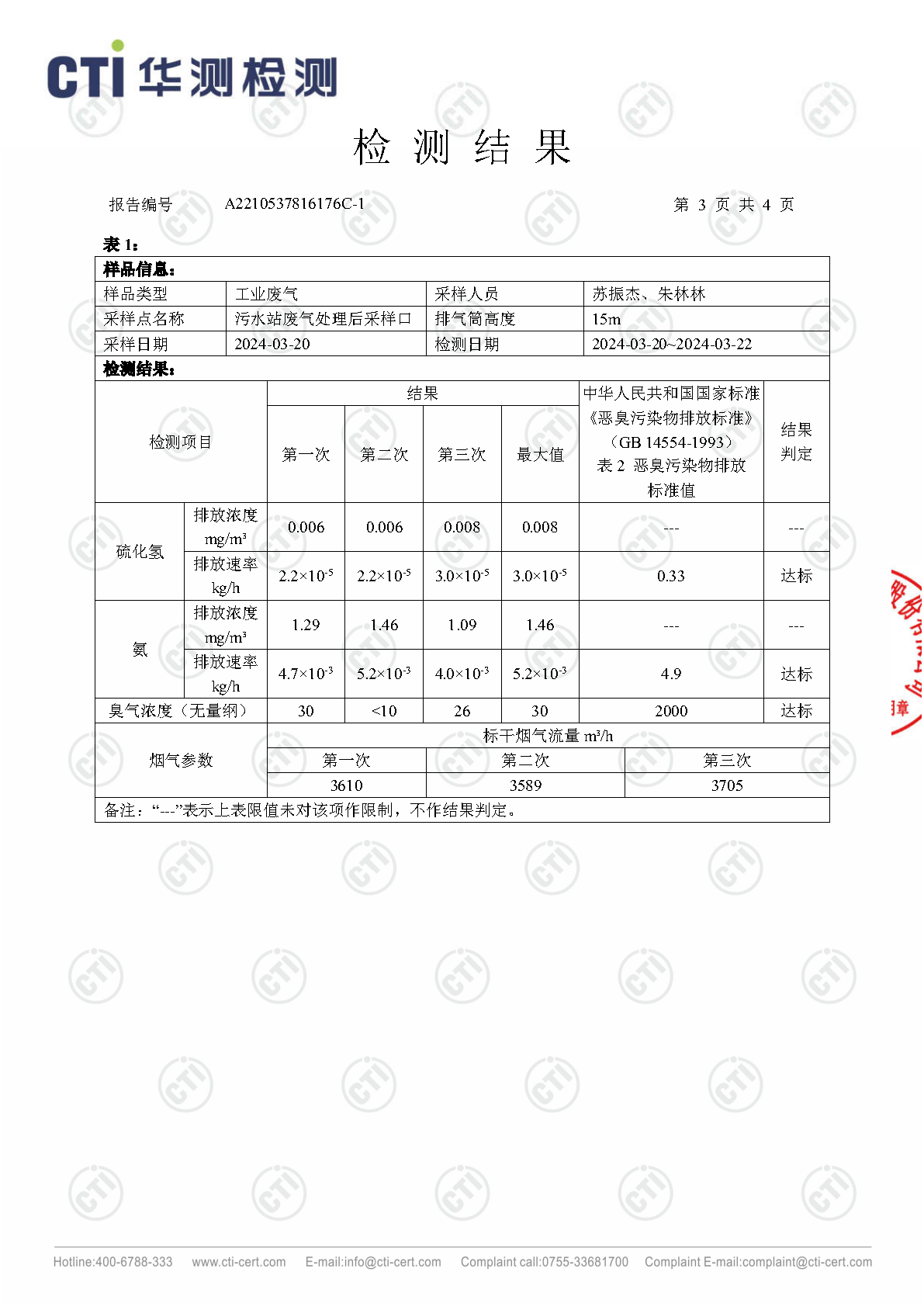 2024年ng电子游戏废气废水检测汇报_Page15