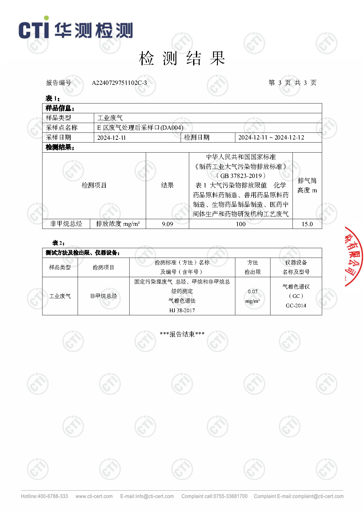 2024年ng电子游戏废气废水检测汇报_Page29