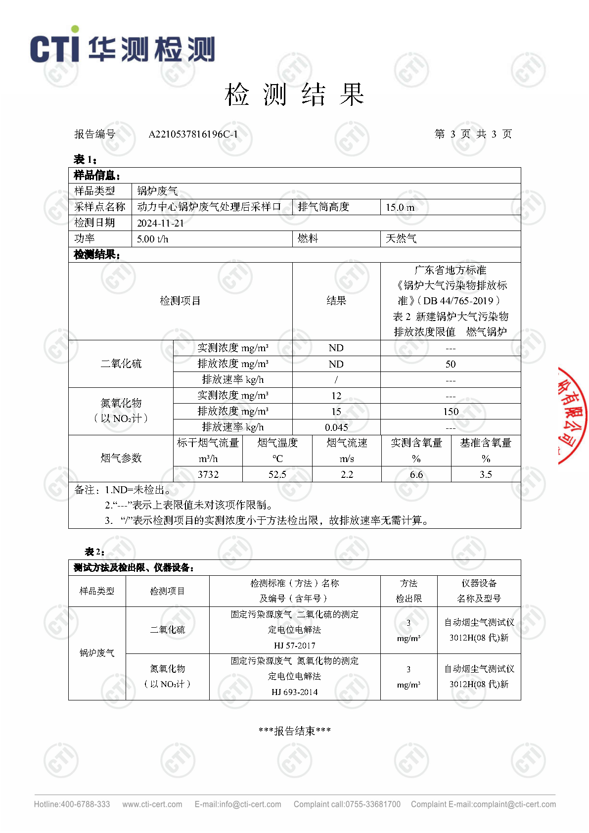2024年ng电子游戏废气废水检测汇报_Page49