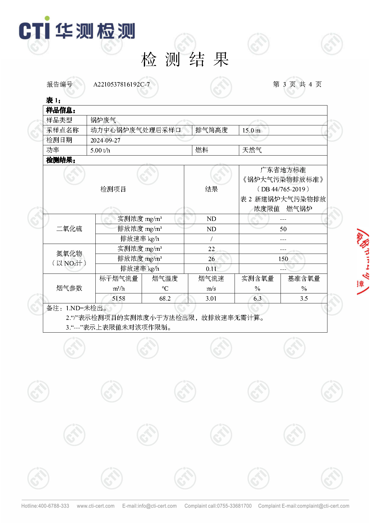 2024年ng电子游戏废气废水检测汇报_Page45