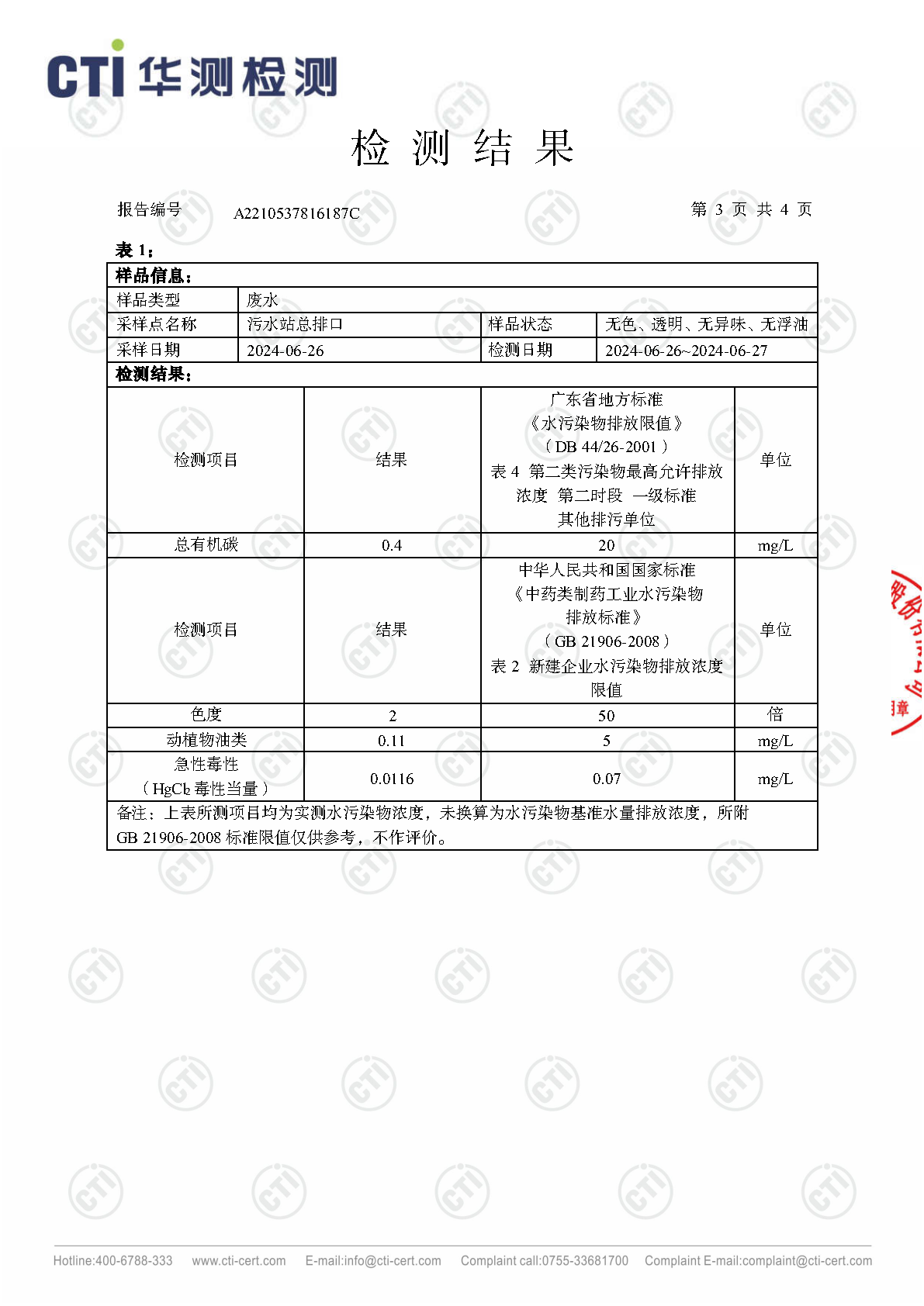 2024年ng电子游戏废气废水检测汇报_Page59