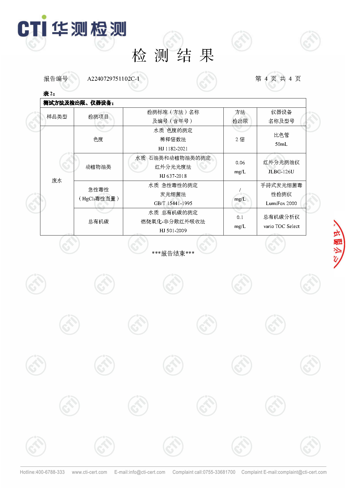 2024年ng电子游戏废气废水检测汇报_Page68