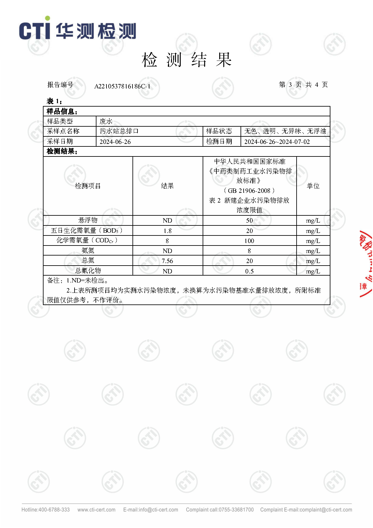 2024年ng电子游戏废气废水检测汇报_Page55