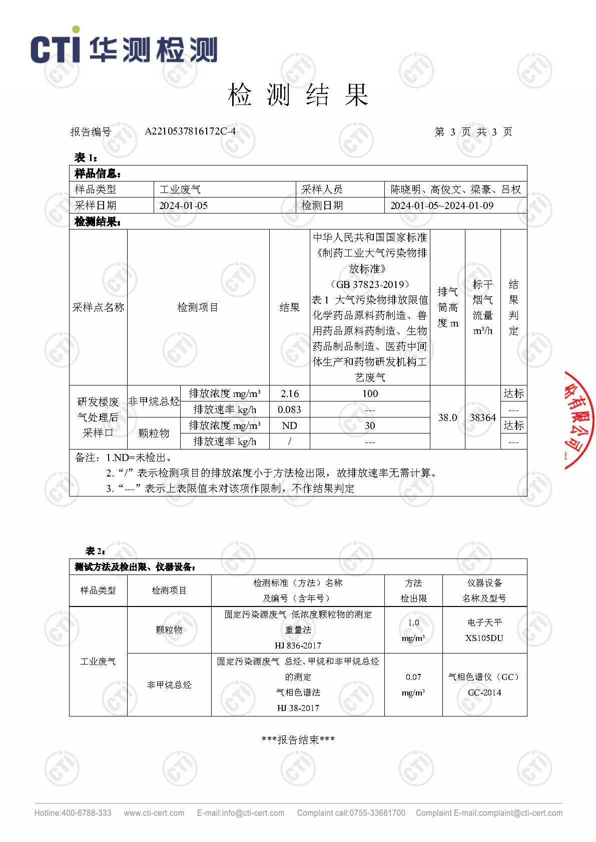 2024年ng电子游戏废气废水检测汇报_Page3