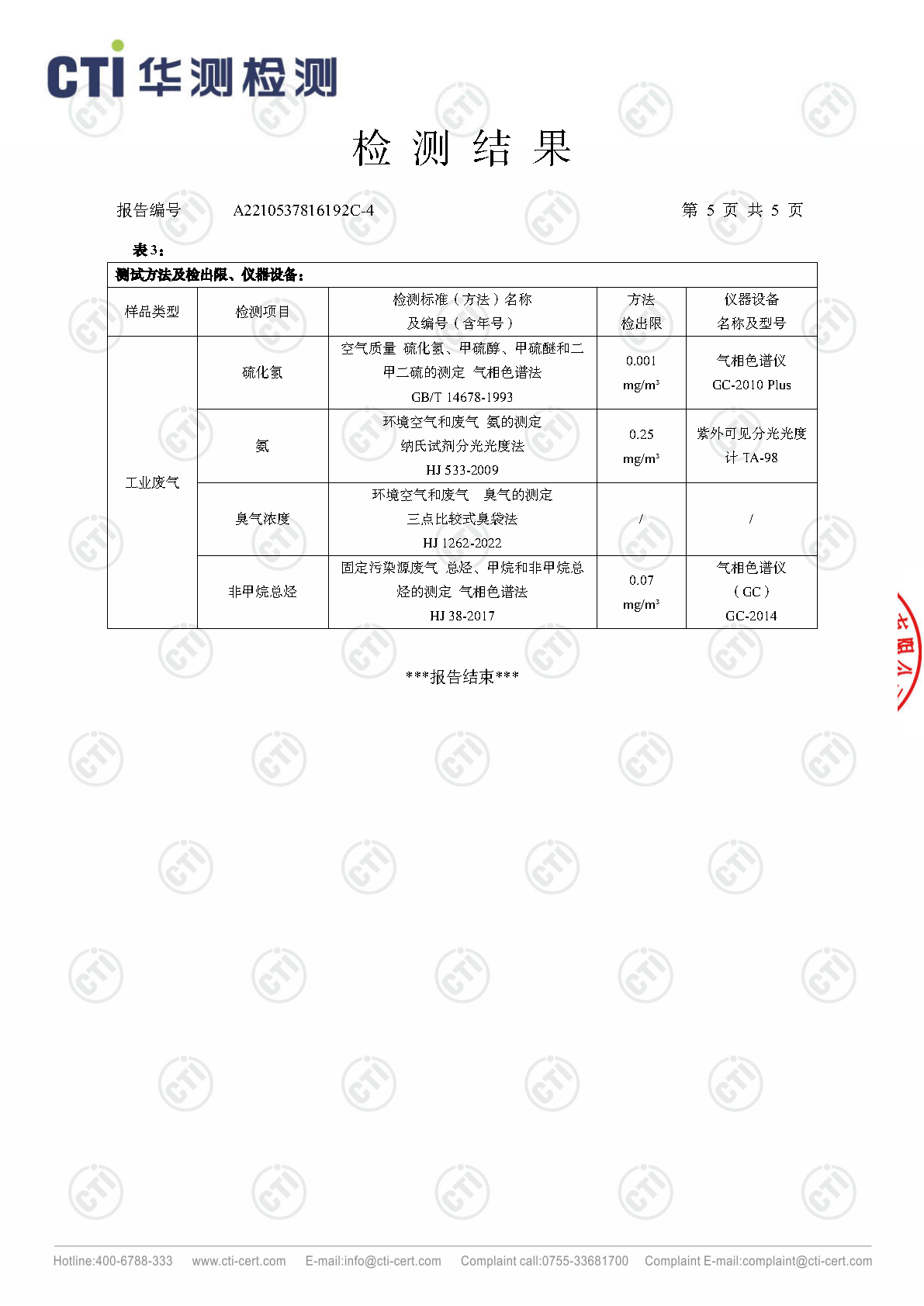 2024年ng电子游戏废气废水检测汇报_Page34