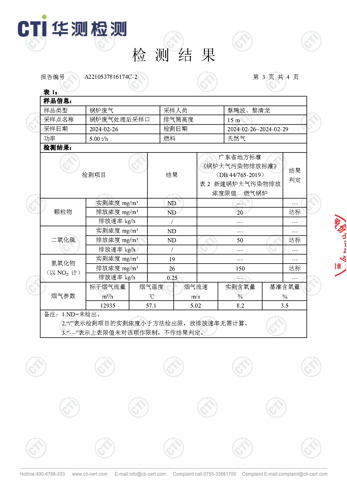 2024年ng电子游戏废气废水检测汇报_Page37